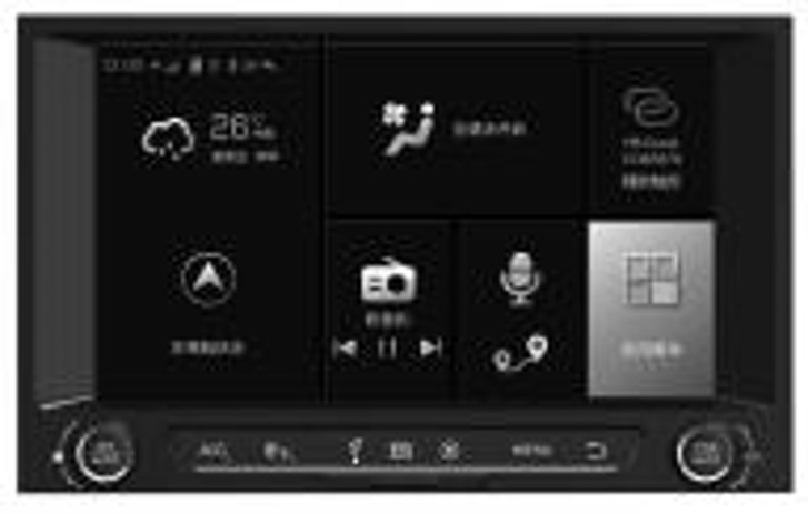 An toàn và Thế vận hội đồng bộ - sản phẩm an toàn điện tử ô tô của chúng tôi